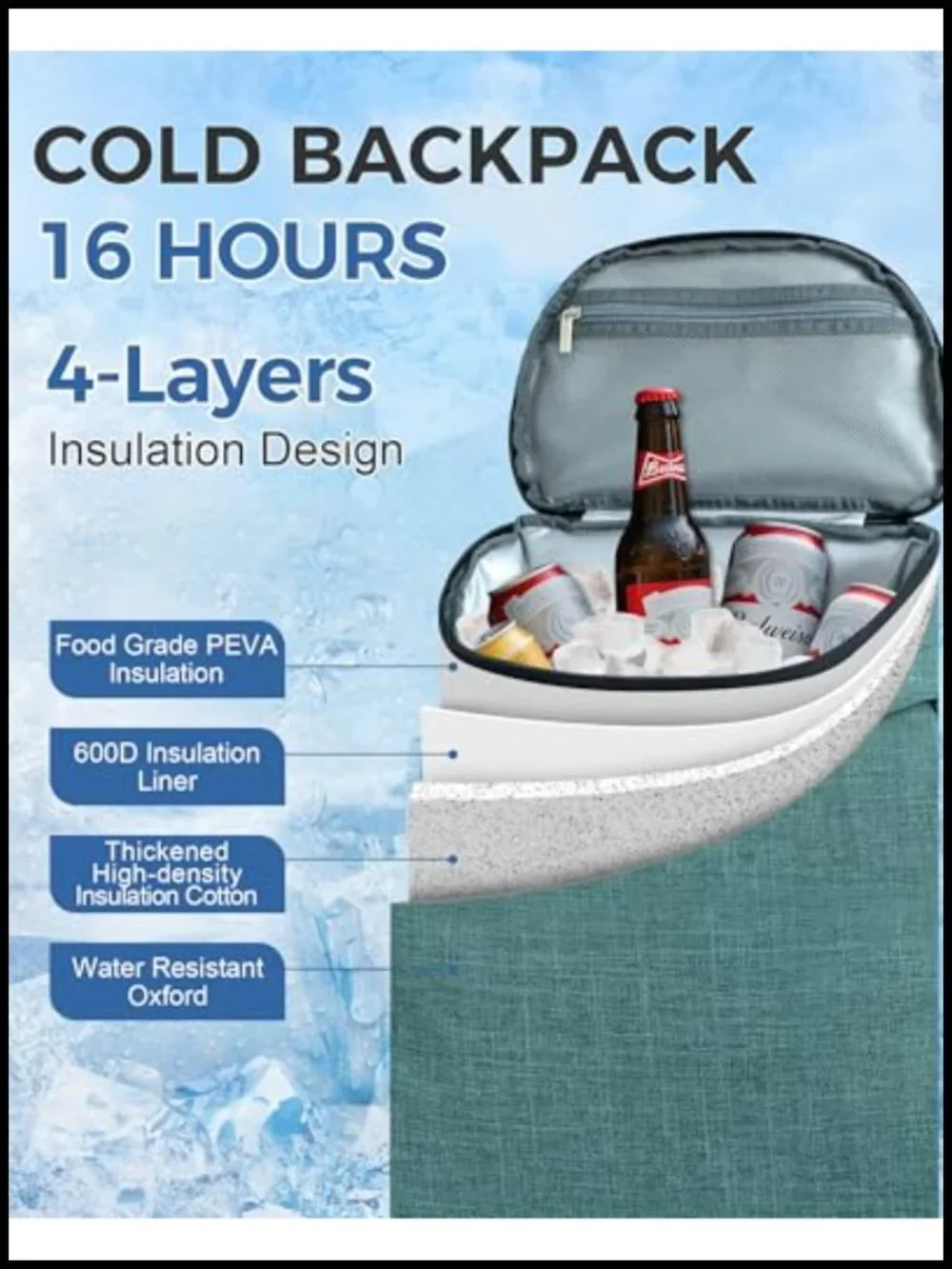Insulated Cooler Backpack 30 Can Leak Proof Picnic Hiking